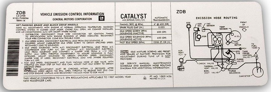 1978-1987 El Camino Database