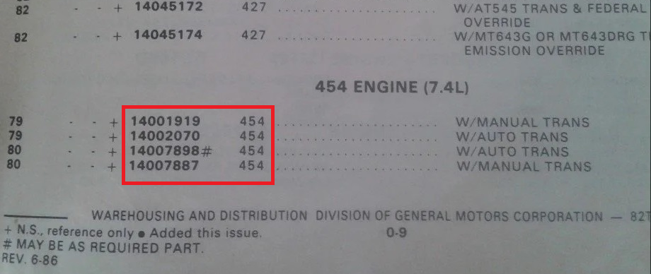 Tall deck 454 engine assembly part numbers