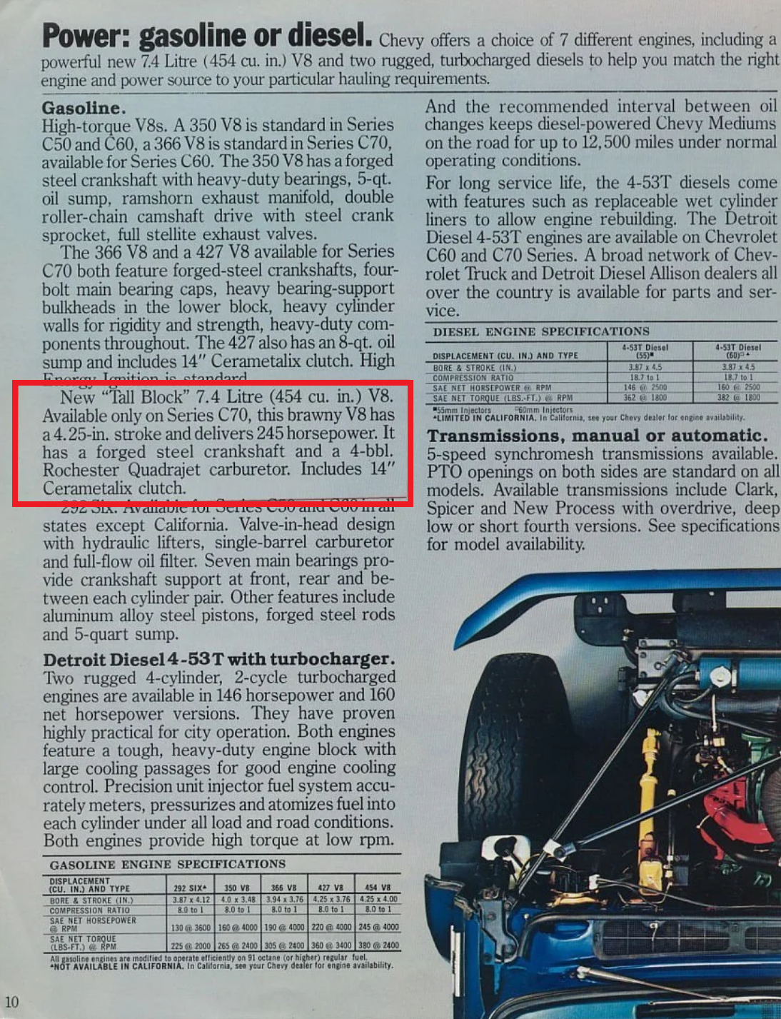 Tall deck 454 engine documentation